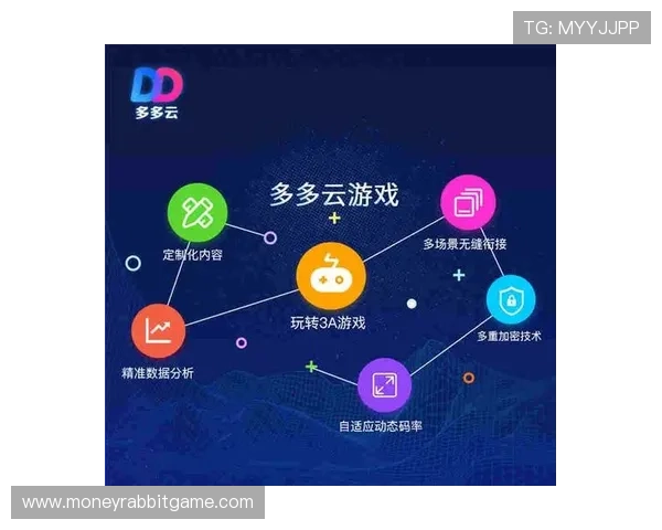 全面介绍PG网站免费试玩的操作指南与技巧，助你快速上手享受游戏快感